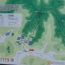 8월3일(수) 성치산 산행 충남/금산 670.4m 예약^^ 이미지