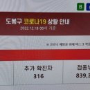 도봉-도봉-2089 이미지