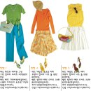 [패션] 독자 100명에게 물어본 여름 옷 입기 궁금증 이미지