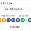 이번주 1001회 로또 당첨 번호 이미지