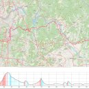 쌍개울-여주 계정횟집(162Km) 이미지