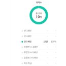 남천초교병설유치원 이미지