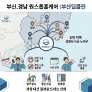 사하중흥S클래스어린이집 | 부산입주청소 사하구 구평중흥s클래스 34평 꾸준한 방문 작업후기