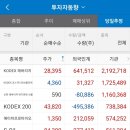 넥스트디앤씨
