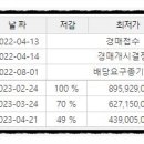 봉곡동340 이미지