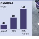 바잉마트
