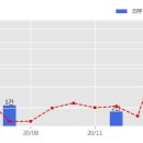 상하태양광발전소 이미지