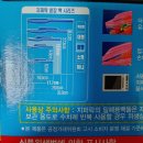 (유)에스씨코리아 | 지퍼락 미키마우스 에디션 × 스노우라인 폴딩박스 구매후기