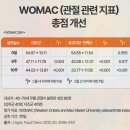해로유통