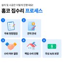 부성빌딩 이미지