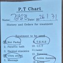 평강정형외과 이미지