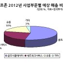 생생네트워크