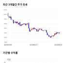 11650-13-10-10 이미지