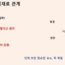 사계절식품