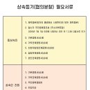 법무사최훈사무소