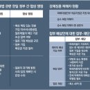 한일기업