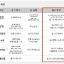한국금거래소 - 중구 영종대로162번길 37 | 한국금거래소
