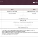 제일탑풍경채공인중개사사무소 이미지