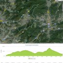 남양주 천마지맥 등산(남양주시청-전망대-쉼터-백봉산 정상-마치고개-천마산-돌핀샘-호평동)_1 이미지