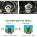 대건카센타 이미지