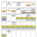 나의발톱일기 | [난임일기] 동탄마리아 시험관 2차 난자채취 후기｜주사, 일정, 비용, 통증, 난자 8개 채취 총정리...