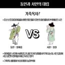 진안-진안-비상-28 | 四字成語 총정리 <ㄱ> 1250 기초체온~기치진심