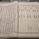 한국족보박물관 | 한국사의 이해에 방해가 되는 족보의 세계관