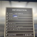 어드벤처게임장(1관) | [롯데시네마 상인] 조조 영화보며 전두광과 함께 심박수 올리기 (서울의 봄 후기)