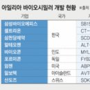 (주)애플바이오 이미지