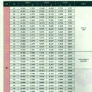 해피라움약국 이미지