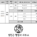 청성초 화성분교 이미지