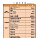 곡성군립노인전문요양병원 네이버블로그