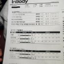 에이엠빌딩 | 대야동 헬스장 이루어짐11년 경력 김민석 트레이너 합류