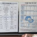 미소돌봄동물병원 이미지