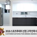 인테리어율 이미지