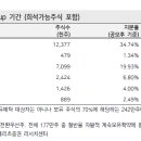 엔터랩 이미지