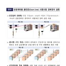 (주)영화정비 이미지