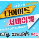 커브스 도농클럽 이미지