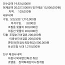 복내초45회2020결산내역 이미지