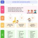 남양주백봉초등학교