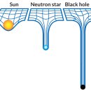 블랙홀의 신비한 사실들.jpg 이미지