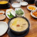 잘풀리는 부동산 공인중개사사무소 이미지