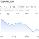 주식회사 선가 이미지