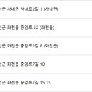 행복한부부치과의원 네이버블로그