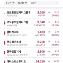 식정2 네이버블로그