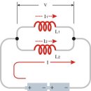 인덕터(inductor)의 인덕턴스와 연결방법 이미지