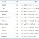 고향편의점복권방 이데일리