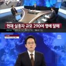 JTBC 앵커 "친구사망 알고 있나" 이미지