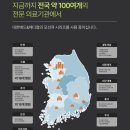 마디마디신경외과의원 이미지