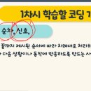 마도작은도서관 이미지